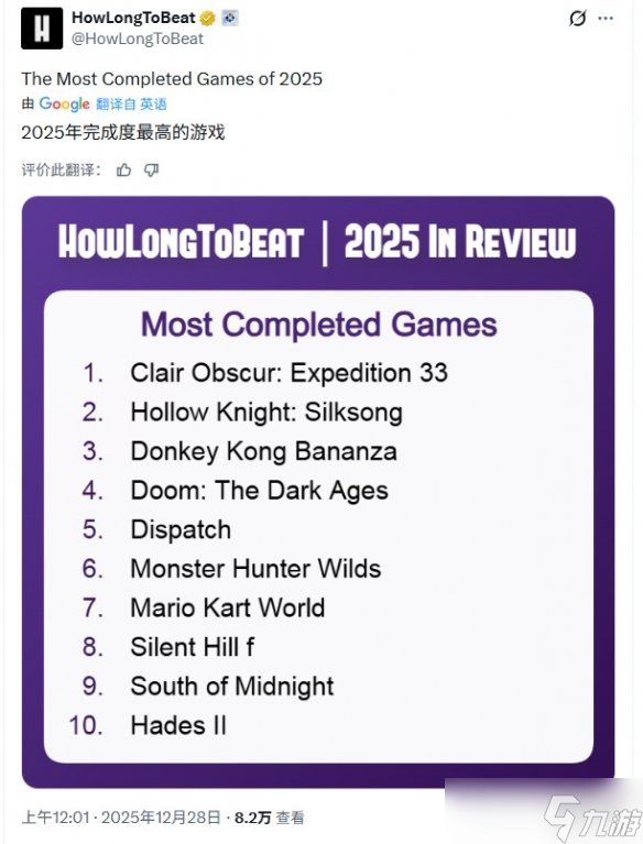 外媒盘点2025年通关次数最多的10款游戏第一名是它